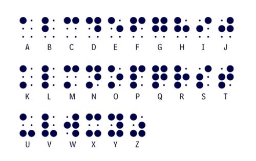 Imagen de Día Mundial del Braille